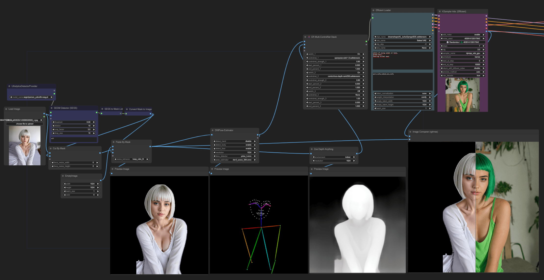 ComfyUI – ControlNet