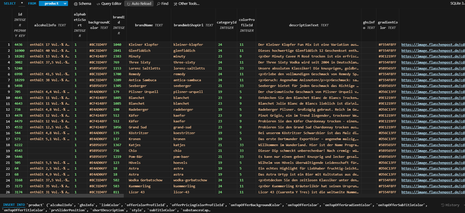 Web-Scraping und Datenbankinteraktion mit Python